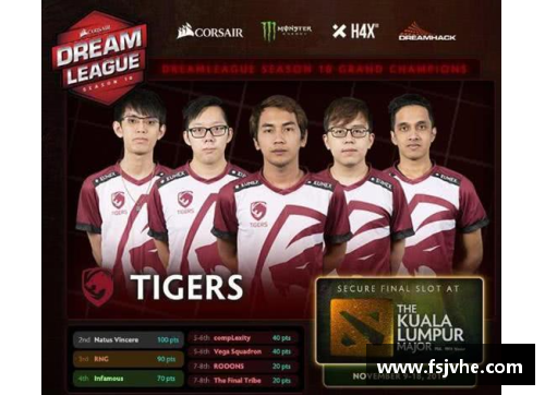 pgl哥本哈根major是什么赛事?(lmo是哪个球队?) pgl哥本哈根major是什么赛事?(lmo是哪个球队?)